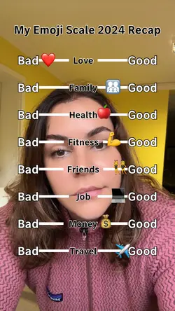 Emoji Scale Recap