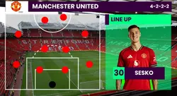 STARTING XI 442