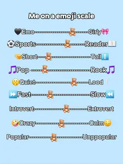 Me on emojis scale 