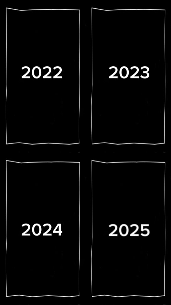 2022,2023,2024,2025