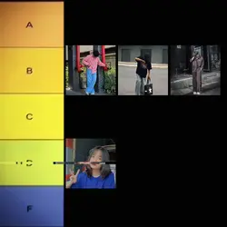 Tier List
