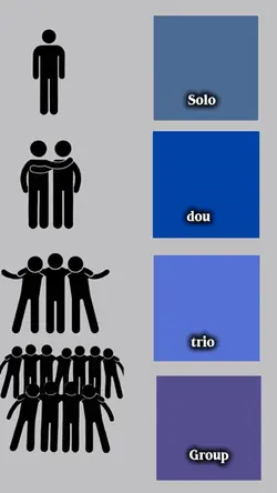 Circle of friends 