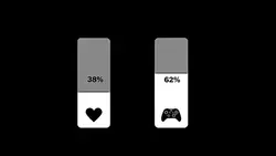 0% love 100% game