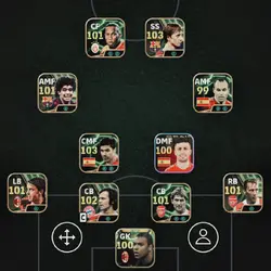 TREND EFOOTBALL 2025