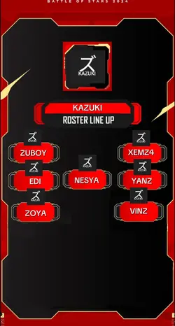 ROSTER CS BER 7 