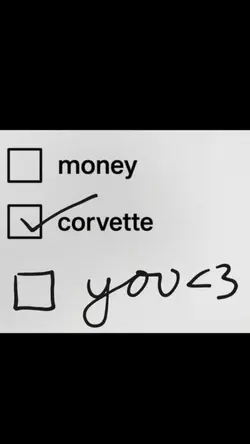 Corvette Trend
