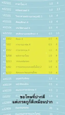 เกรดดีเหมือนปากแน่นอน