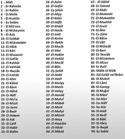 Allah'ın 99 İsmi