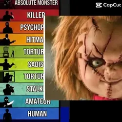 Horror movie villain