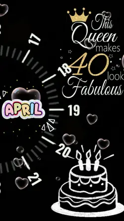 birthday 40 years