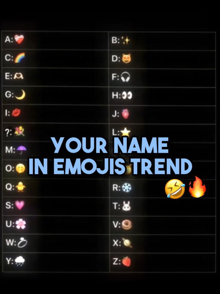Nom dans les emojis🤣🔥
