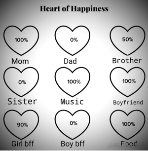 Heart of happiness