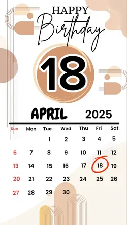 birthday 18 April