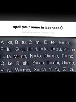Your Japanese name🌸🎀