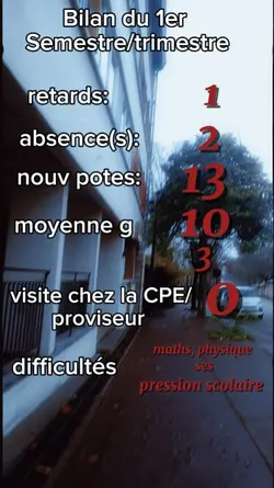 bilan 1er trimestre