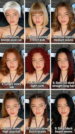 Hair change 