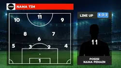 Line Up Sepak Bola 