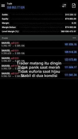 #XAUUSD #xauusdgold