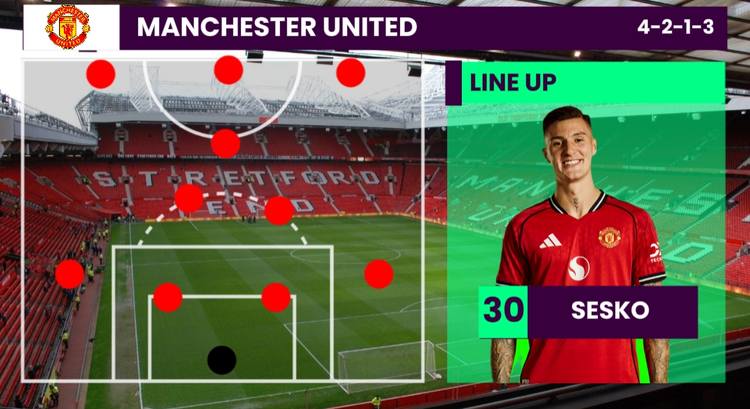 Line Up Simples 433