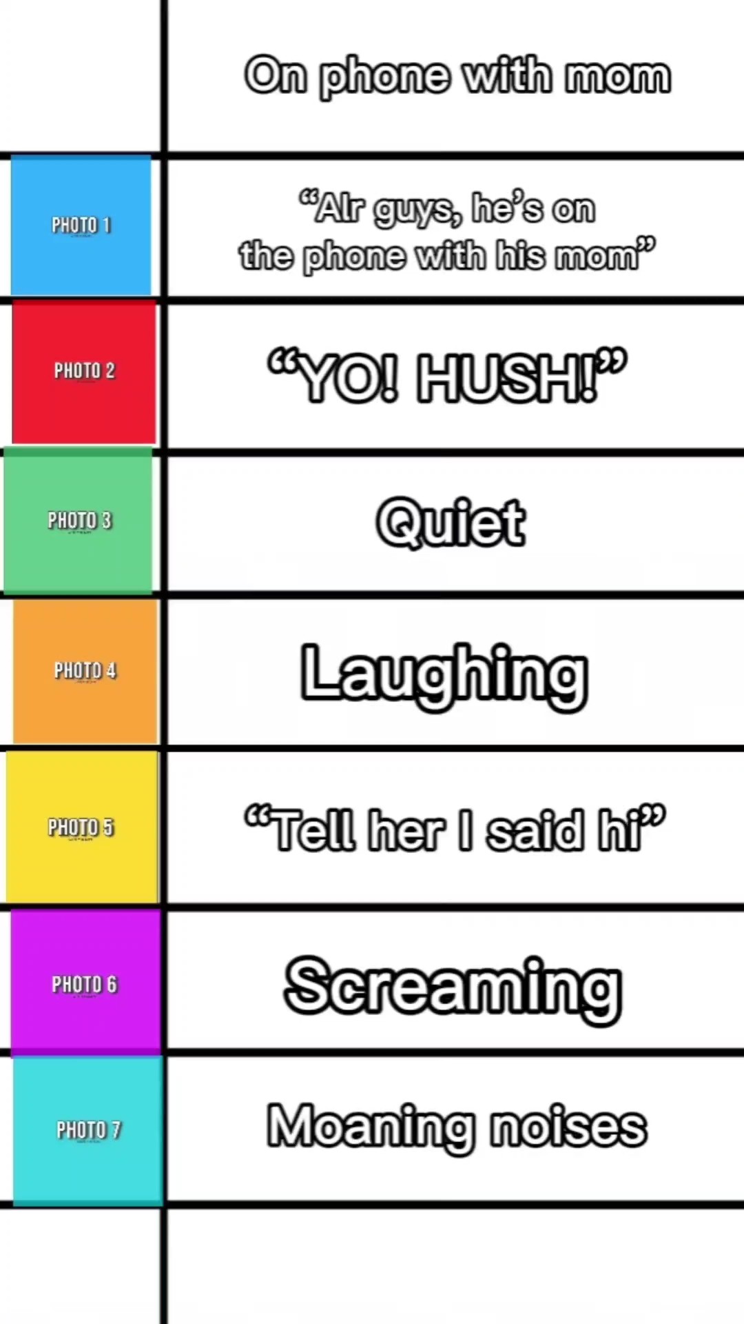 New trending
