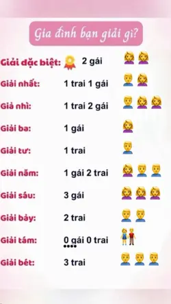 Thay 1 ảnh