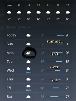 summer isnt over yet