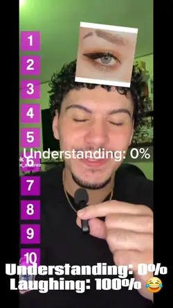 ranking eyebrows