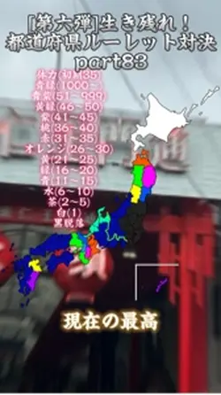 生き残れテンプレその2