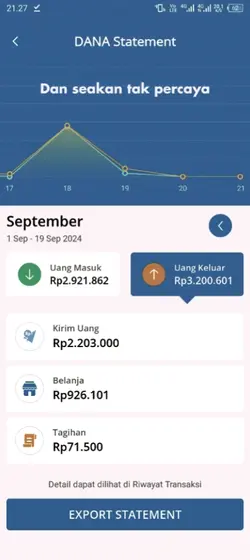 Bos muda