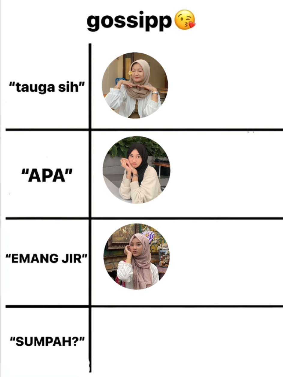 us in different