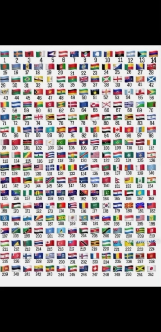 whats you favorite..