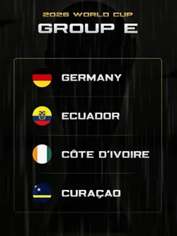 Worldcup Gruop E