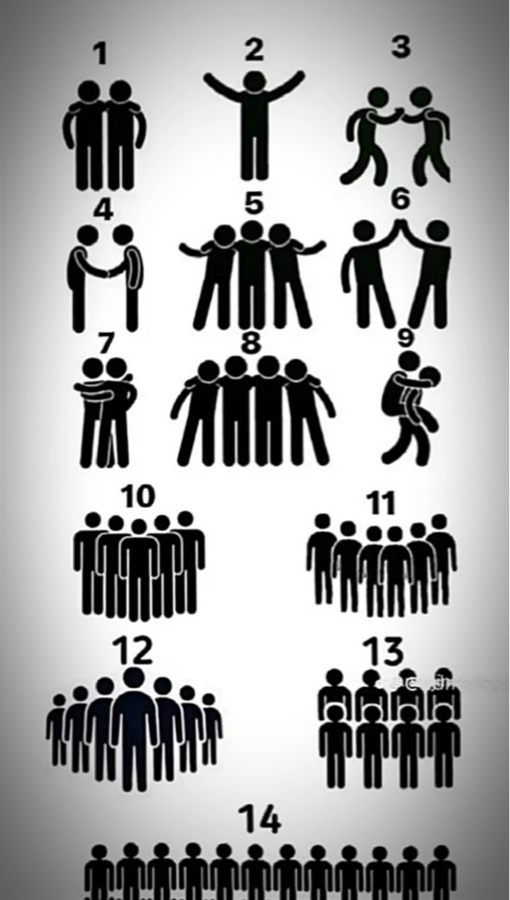 Equipo de grupo