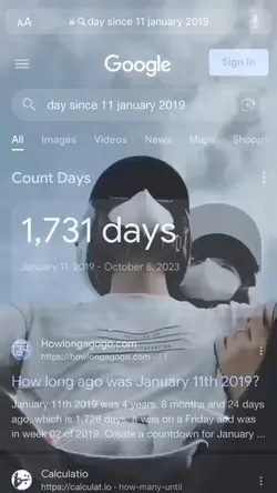 Trend day since
