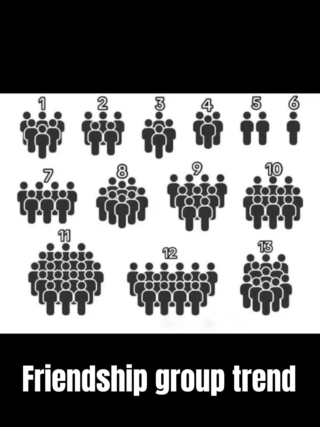 Friend group trend 🤝