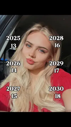 Trend 2030
