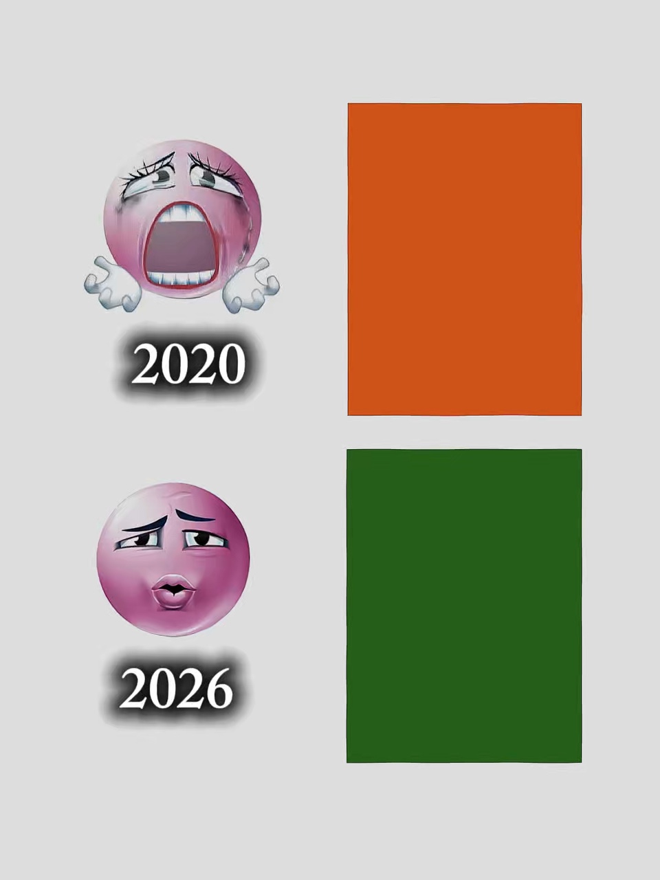 2020 vs 2026