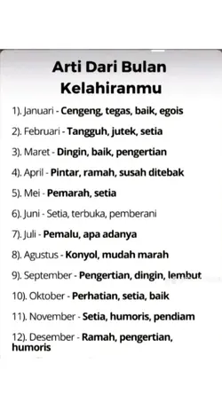 ARTI BULAN KELAHIRAN