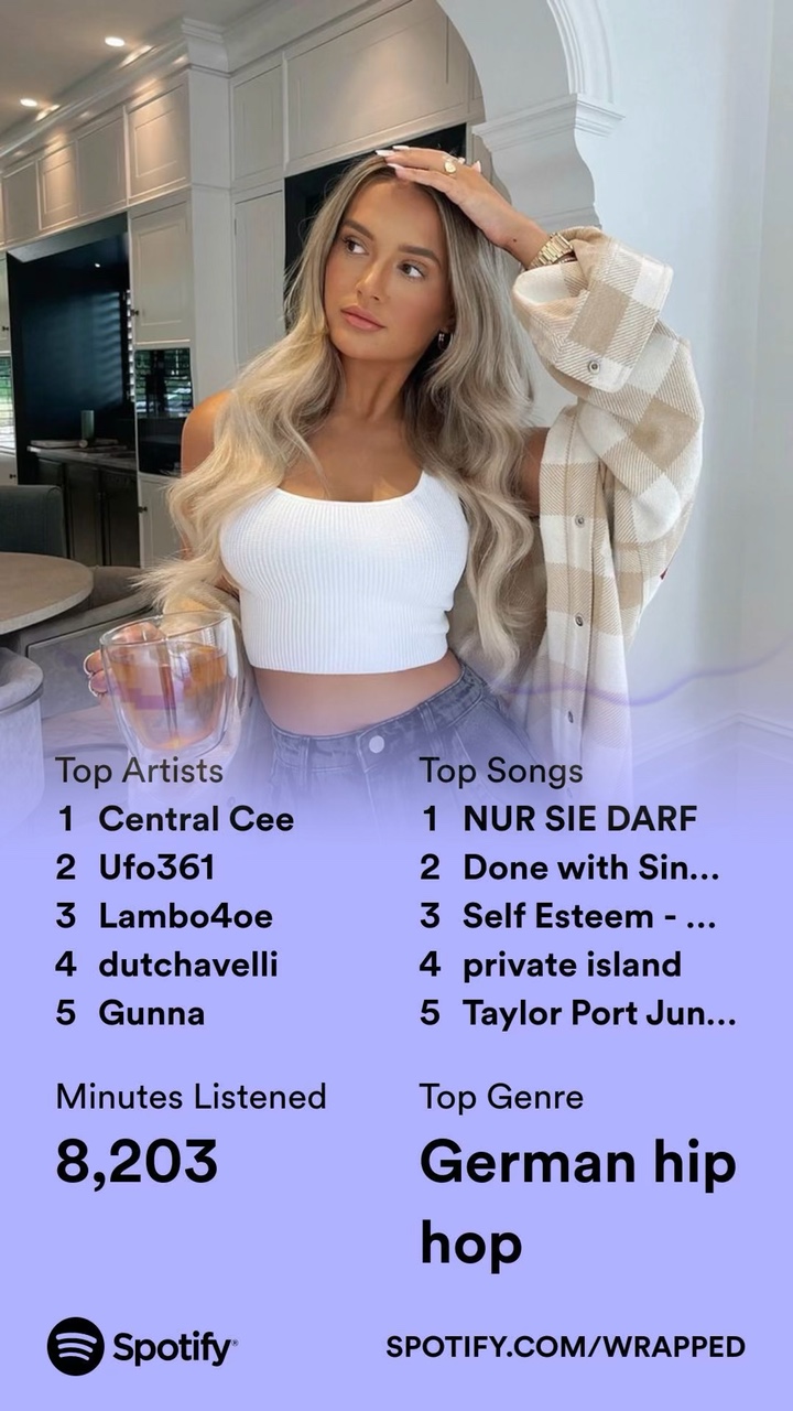 Spotify Wrapped 2023