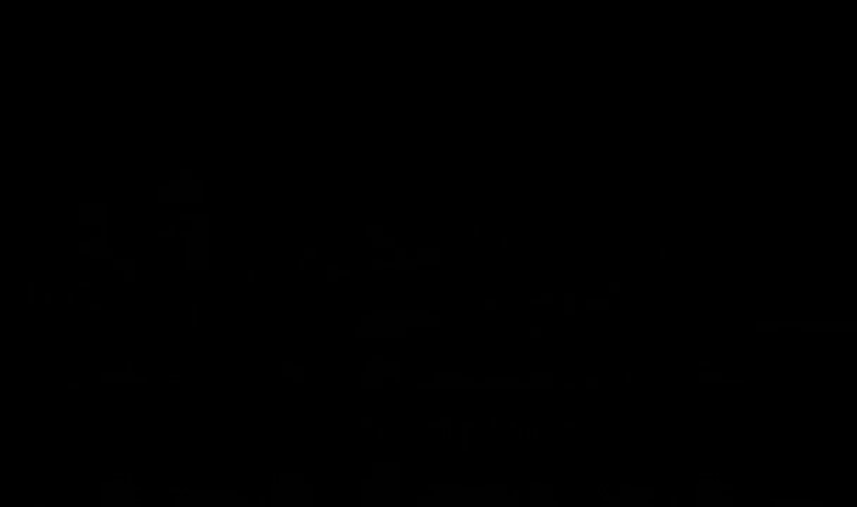 stupid copyright ;-;