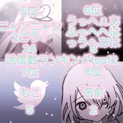 ゲンチアナ/送信数ランキングtop12