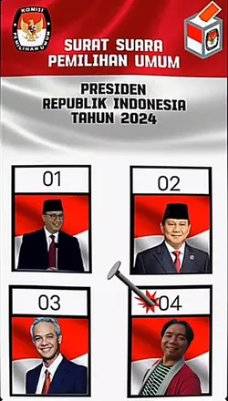 Capres 2024