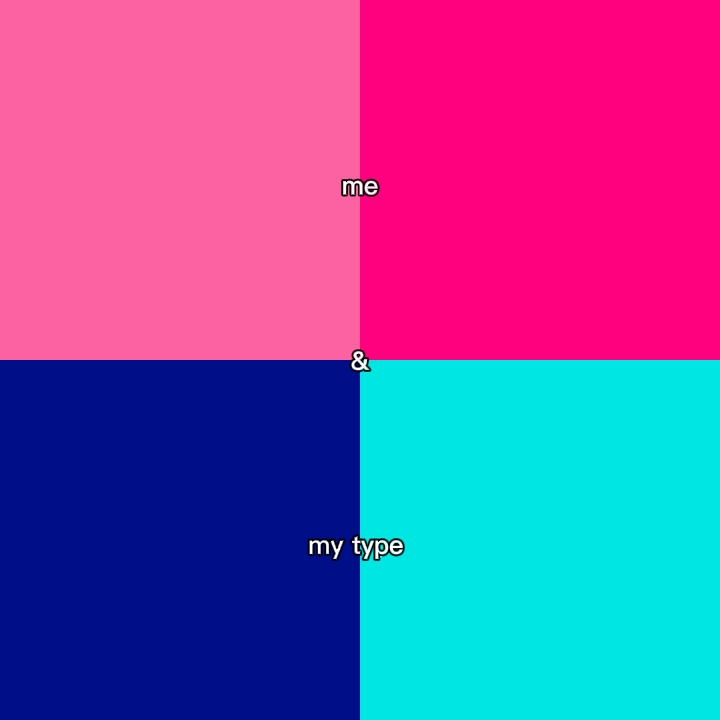 me and my type 