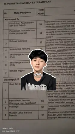 SPILL NILAI RAPOT