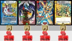 高騰 テンプレート