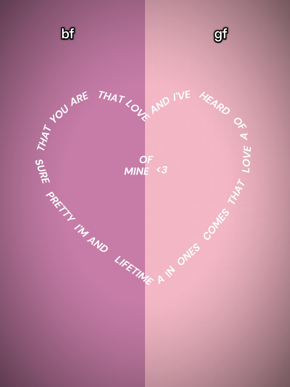 bf/gf