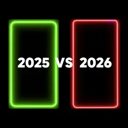 20252026