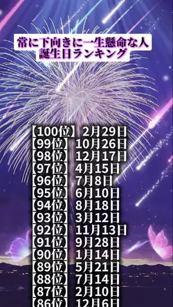 RANKING