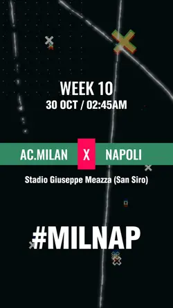 MILANNAPOLI