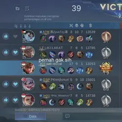orang terpilihh